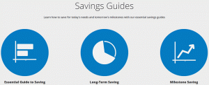 Национальная неделя сбережений в Чейза: советы по сбережению для достижения ваших целей