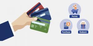 O Guia do Iniciante para Recompensas de Cartão de Crédito: Pontos e Milhas 101