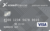 Xceed Financial Credit Union Platinum Visa Rewards kredītkaršu veicināšana: 20 000 atlīdzības punktu bonuss (CA, CT, NJ, NY, PA)