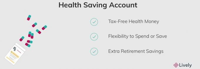 „Lively Health Savings Account“ (HSA) akcijos