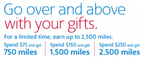 American Airlines AAdvantage eShopping 2.500 Bonus Miles
