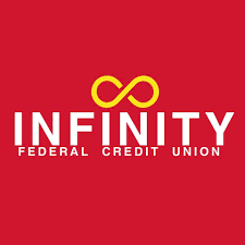 Promocija preverjanja zvezne kreditne unije Infinity: 25 USD bonusa (ME)
