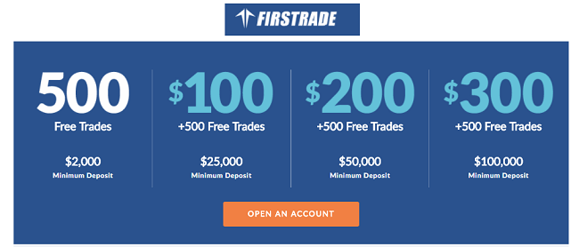 Firstrade 500 безплатни сделки + до $ 300 в брой