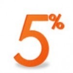 Oplev flere 5% Cashback Bonuskategorier 2012 Kvartal 2