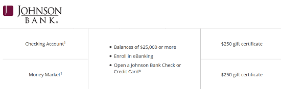 Bonus di $500 della Johnson Bank