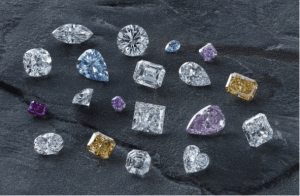 Jak vypočítat průvodce cenami diamantů