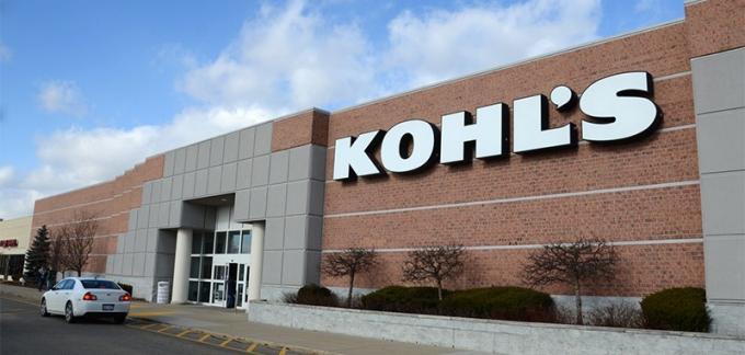Kohl’s Coupon Promotion