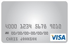 „Park National Bank Visa Visa Rewards Plus“ kortelių reklama: 20 000 taškų premija (OH)